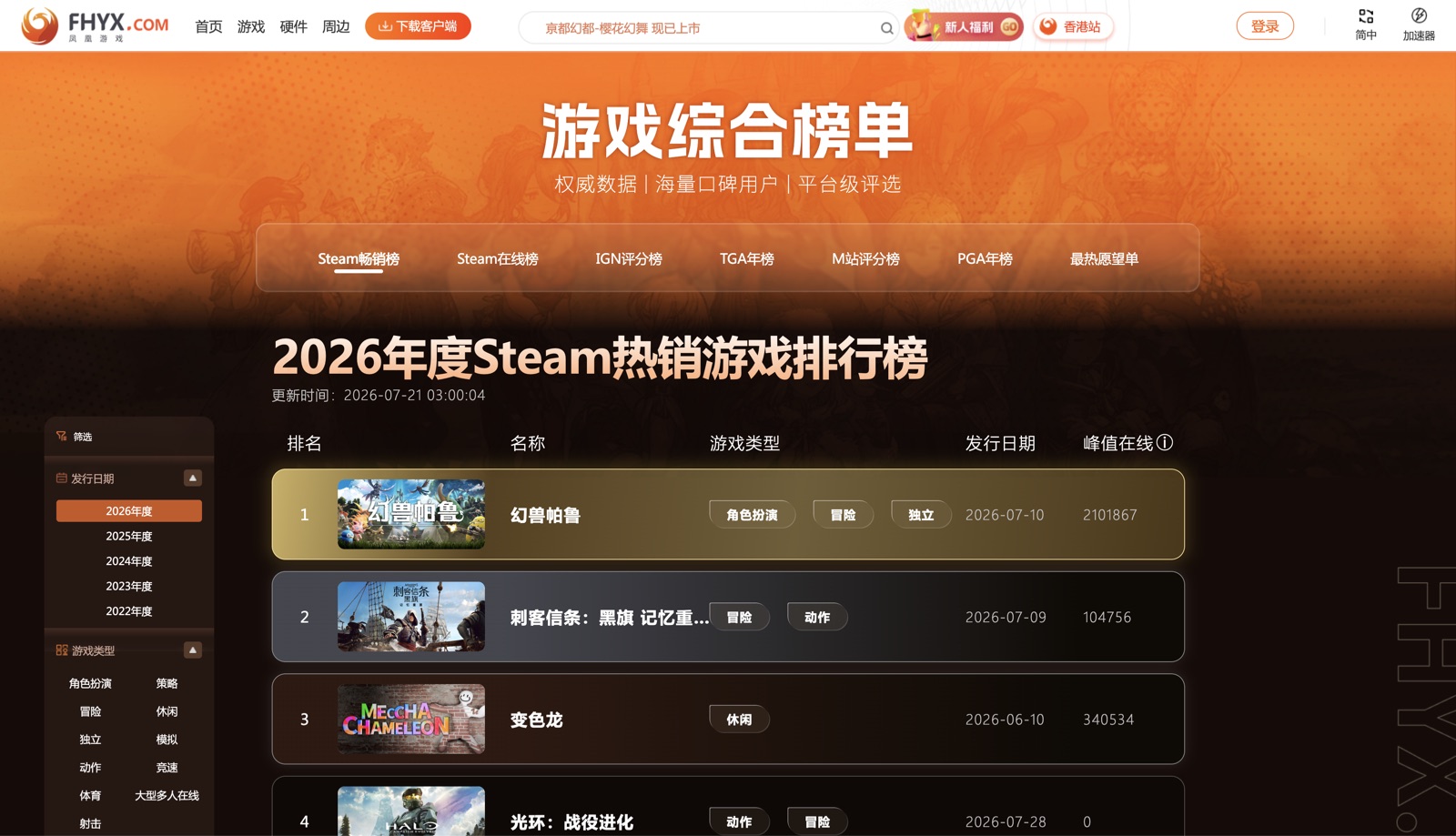 游戏综合榜单